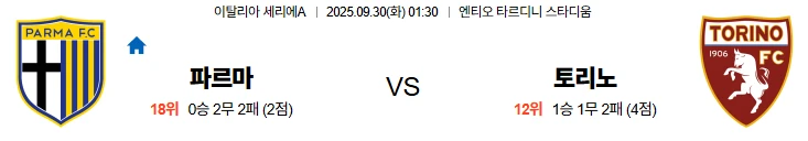 9월30일 01:30 파르마 토리노 세리에A 스포츠분석,스포츠중계