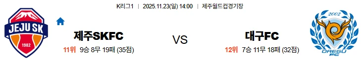 11/23일 스포츠분석