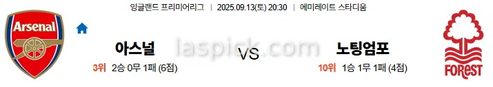 9월13일 20:30 아스널 노팅엄 EPL 스포츠분석 축알못 토토사이트