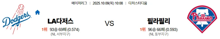 10월9일 10:08 LA다저스 필라델피아 MLB 스포츠분석,스포츠중계