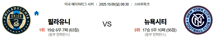 10월5일 08:30 필라델피아 뉴욕시티 MLS 스포츠분석,스포츠중계