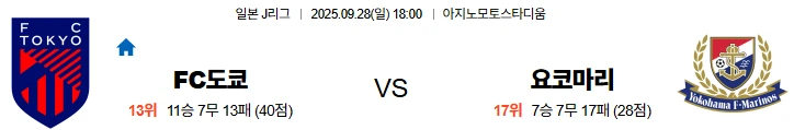 9월28일 18:00 FC도쿄 요코하마마리노스 J리그 스포츠분석,스포츠중계