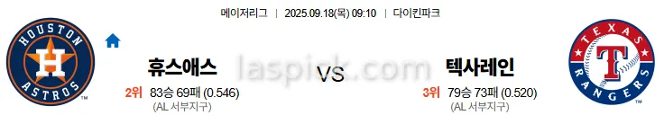9월18일 09:10 휴스턴 텍사스 MLB 스포츠분석 스포츠중계 토토사이트