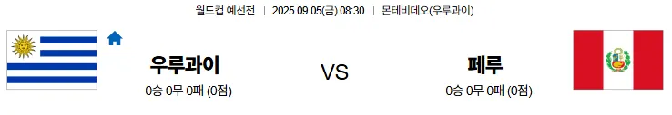 9월5일 우루과이 페루 스포츠분석 토진사 토토사이트