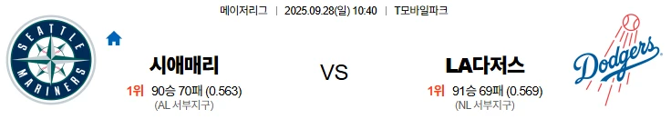 9월28일 10:40 시애틀 LA다저스 MLB 스포츠분석,스포츠중계