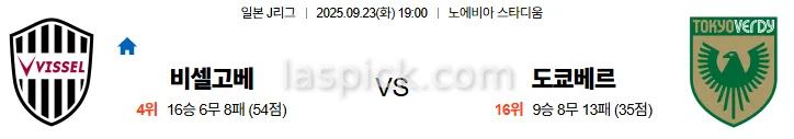 9월23일 19:00 비셀고베 도쿄베르디 J리그 스포츠분석 스포츠중계 토토사이트