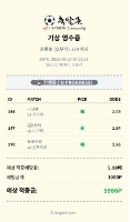 포배적중