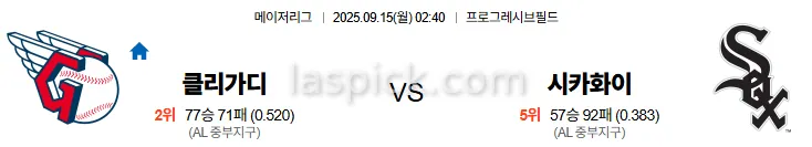 9월15일 02:40 클리블랜드 시카고화삭 MLB 스포츠분석 축알못 토토사이트