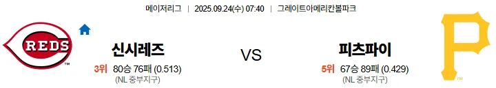 9월24일 07:40 신시내티 피츠버그 MLB 스포츠분석 스포츠중계 토토사이트