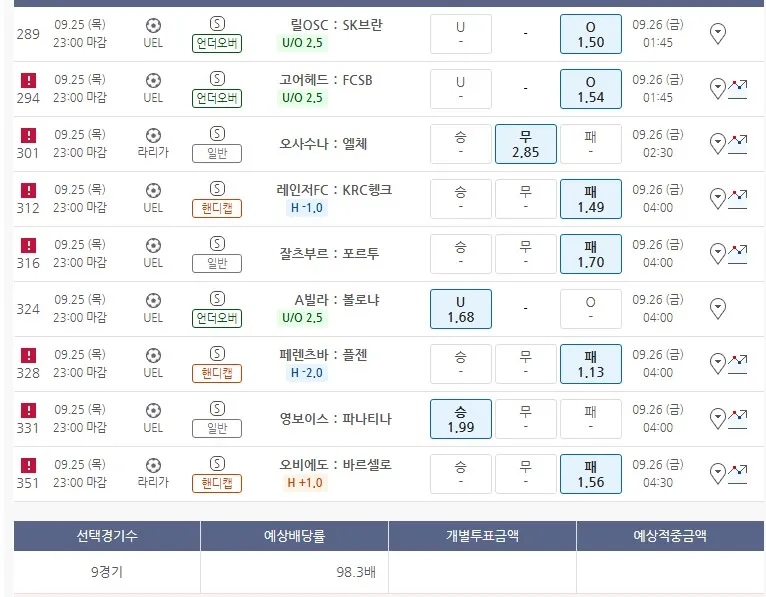 98.3배 픽 올립니다.