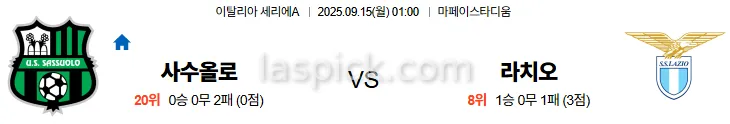 9월15일 01:00 사수올로 라치오 세리에A 스포츠분석 축알못 토토사이트
