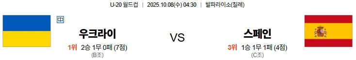 10월8일 04:30 우크라이나 스페인 U20 스포츠분석,스포츠중계