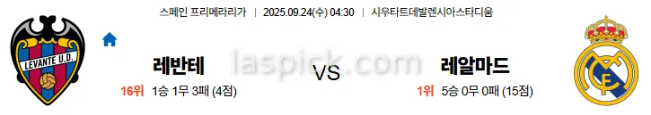 9월24일 04:30 레반테 레알마드리드 라리가 스포츠분석 스포츠중계 토토사이트
