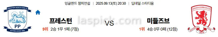 9월13일 20:30 프레스턴 미들즈브러 EFL 스포츠분석 축알못 토토사이트