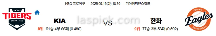 9월16일 18:30 KIA 한화 국내야구 스포츠분석 축알못 토토사이트
