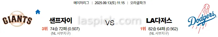 9월13일 11:15 샌프란시스코 LA다저스 MLB 스포츠분석 축알못 토토사이트