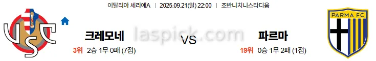 9월21일 22:00 크레모네세 파르마 세리에A 스포츠분석 스포츠중계 토토사이트