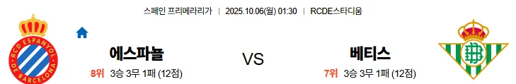 10월6일 01:30 에스파뇰 레알베티스 라리가 스포츠분석,스포츠중계