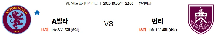 10월5일 22:00 아스톤빌라 번리 EPL 스포츠분석,스포츠중계