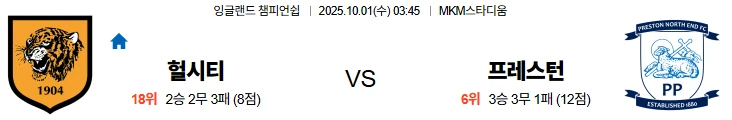 10월1일 03:45 헐시티 프레스턴 EFL 스포츠분석,스포츠중계