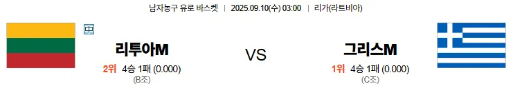 9월10일 03:00 리투아니아 그리스 남자농구 스포츠분석 축알못 토토사이트