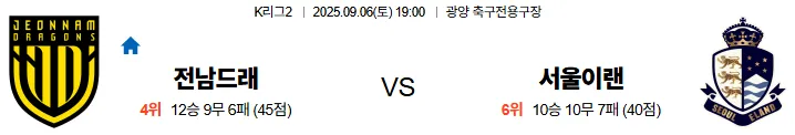 9월6일 전남드래곤즈 서울이랜드 K리그2 스포츠분석 토진사 토토사이트