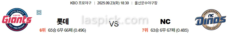 9월23일 18:30 롯데 NC 국내야구 스포츠분석 스포츠중계 토토사이트