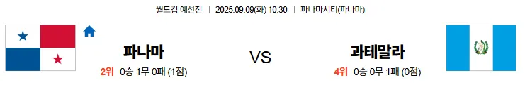 9월9일 10:30 파나마 과테말라 월드컵예선전 스포츠분석 축알못 토토사이트