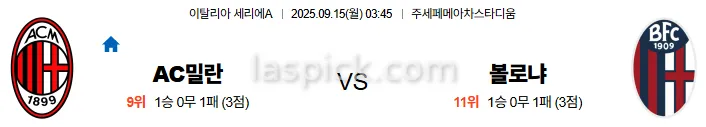 9월15일 03:45 AC밀란 볼로냐 세리에A 스포츠분석 축알못 토토사이트