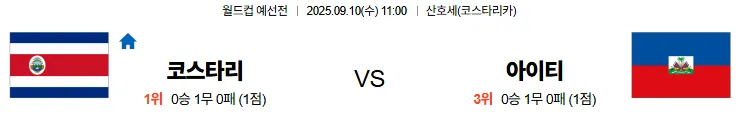 9월10일 11:00 코스타리카 아이티 월드컵예선전 스포츠분석 축알못 토토사이트