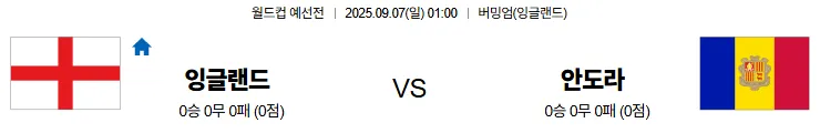 9월7일 잉글랜드 안도라 월드컵예선전 스포츠분석 축알못 토토사이트