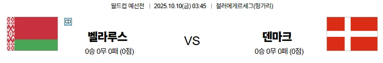 10월10일 03:45 벨라루스 덴마크 월드컵예선전 스포츠분석,스포츠중계