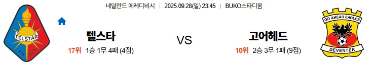 9월28일 23:45 텔스타 고어헤드 에레디비시 스포츠분석,스포츠중계