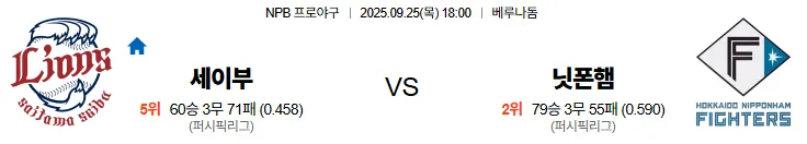 9월25일 18:00 세이부 닛폰햄 스포츠분석,스포츠중계