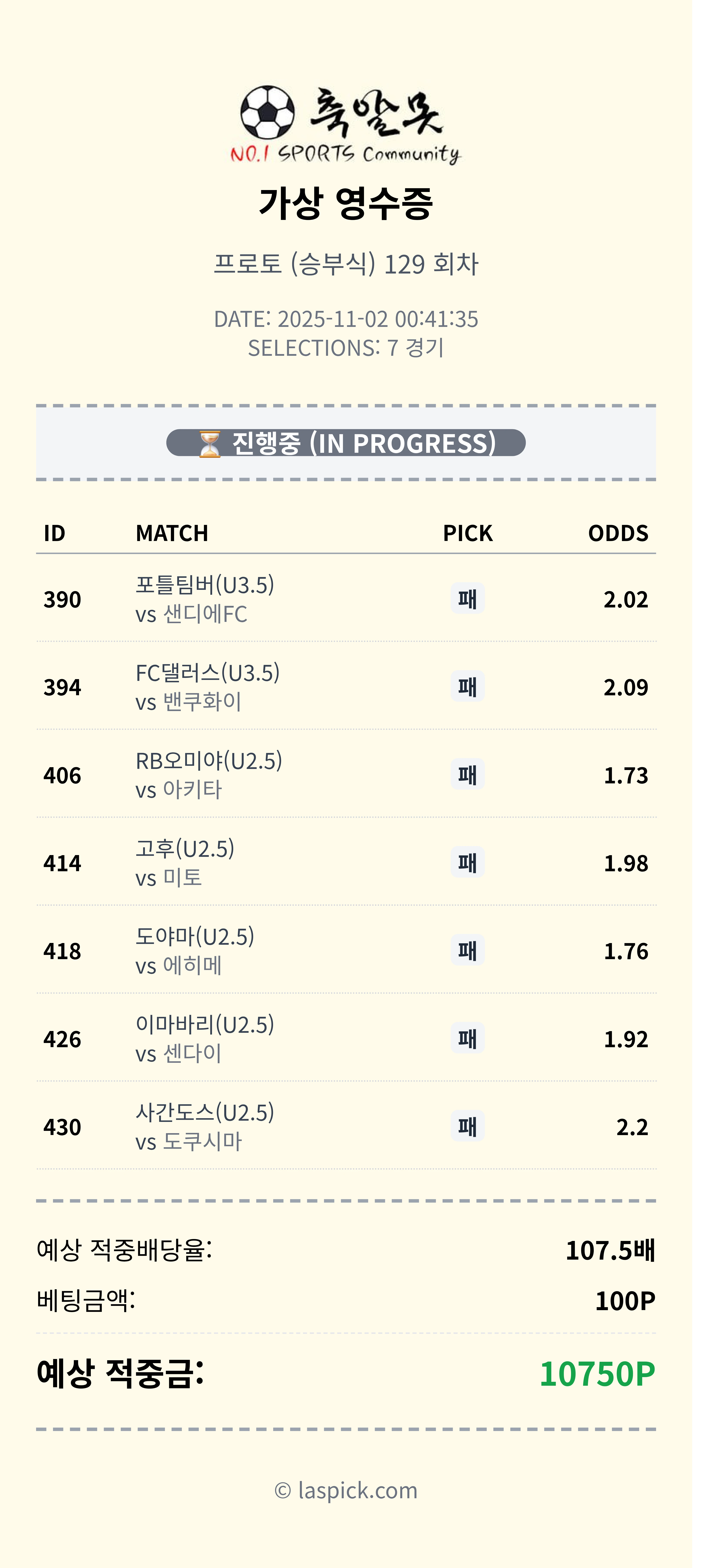 재미로 고배당 도전픽^^