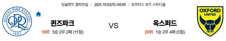 10월2일 04:00 퀸즈파크 옥스퍼드 EFL 스포츠분석,스포츠중계