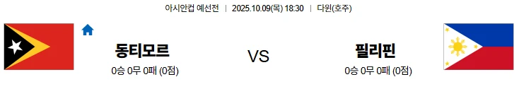10월9일 18:30 동티모르 필리핀 아시안컵예선전 스포츠분석,스포츠중계