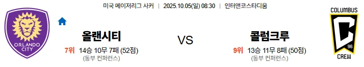 10월5일 08:30 올랜도시티 콜럼버스 MLS 스포츠분석,스포츠중계