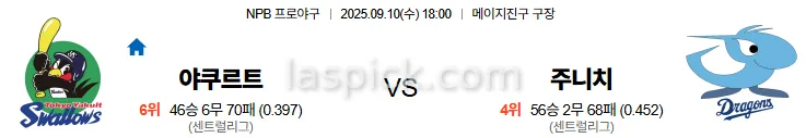 9월10일 18:00 야쿠르트 주니치 일본야구 스포츠분석 축알못 토토사이트