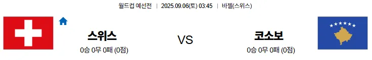 9월6일 스위스 코소보 월드컵예선전 스포츠분석 토진사 토토사이트