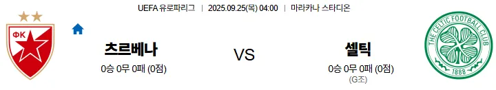 9월25일 04:00 츠르베나 셀틱 UEL 스포츠분석 스포츠중계 토토사이트