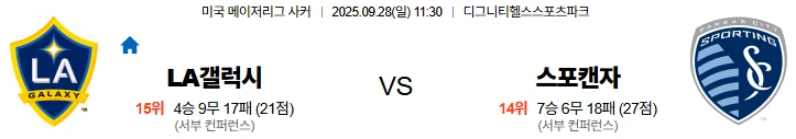 9월28일 11:30 LA갤럭시 캔자스시티 MLS 스포츠분석,스포츠중계