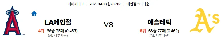 9월8일 05:07 LA에인절스 오클랜드 MLB 스포츠분석 축알못 토토사이트