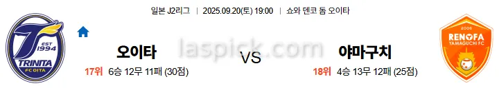 9월20일 19:00 오이타 야마구치 J2리그 스포츠분석 스포츠중계 토토사이트