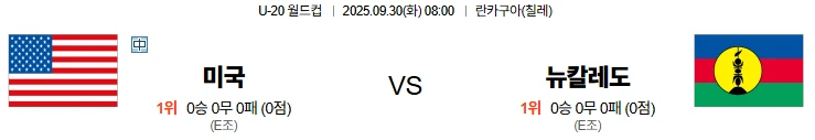 9월30일 08:00 미국 뉴칼레도니아 U20 스포츠분석,스포츠중계