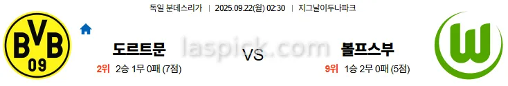 9월22일 02:30 도르트문트 볼프스부르크 분데스리가 스포츠분석 스포츠중계 토토사이트