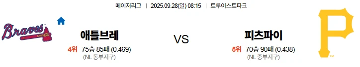 9월28일 08:15 애틀랜타 피츠버그 MLB 스포츠분석,스포츠중계
