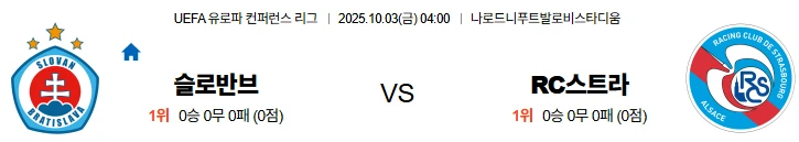 10월3일 04:00 슬로반 스트라스부르 UECL 스포츠분석,스포츠중계