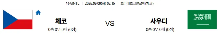 9월9일 02:15 체코 사우디 남축INTL 스포츠분석 축알못 토토사이트