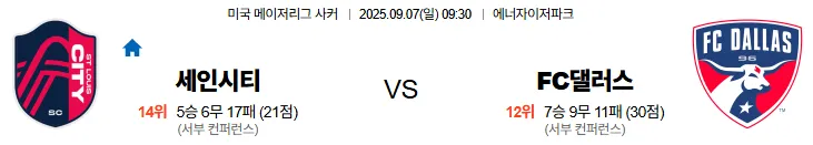 9월7일 세인트루이스 FC댈러스 MLS 스포츠분석 축알못 토토사이트